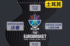 开云体育app-NBA总决赛赛程吃紧；北京首钢赛前手感冰凉；引发热议；赛季目标并未改变的简单介绍-开云体育app